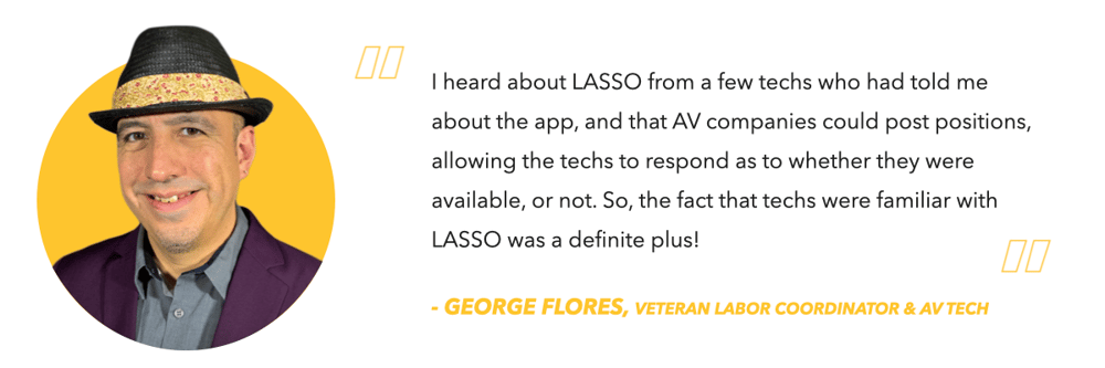 real client reviews of LASSO